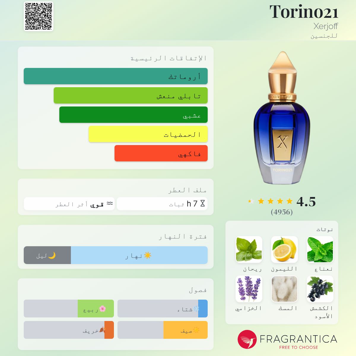 Xerjoff Torino 21