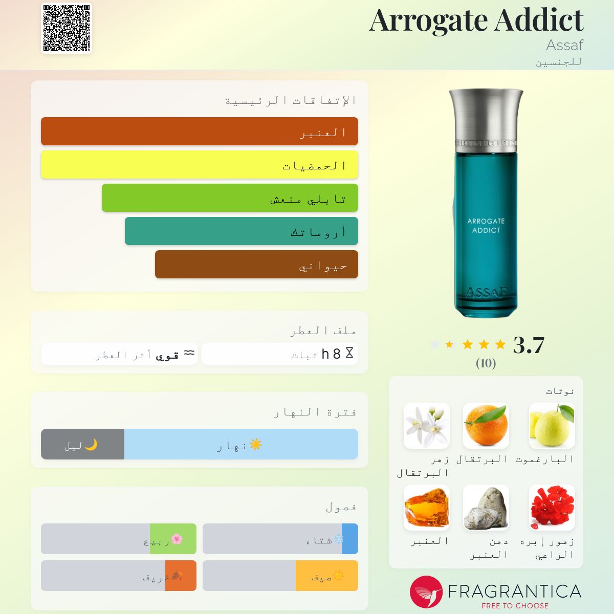 Arrogate Addict