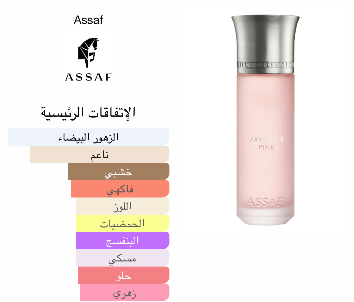 Arrogate Pink