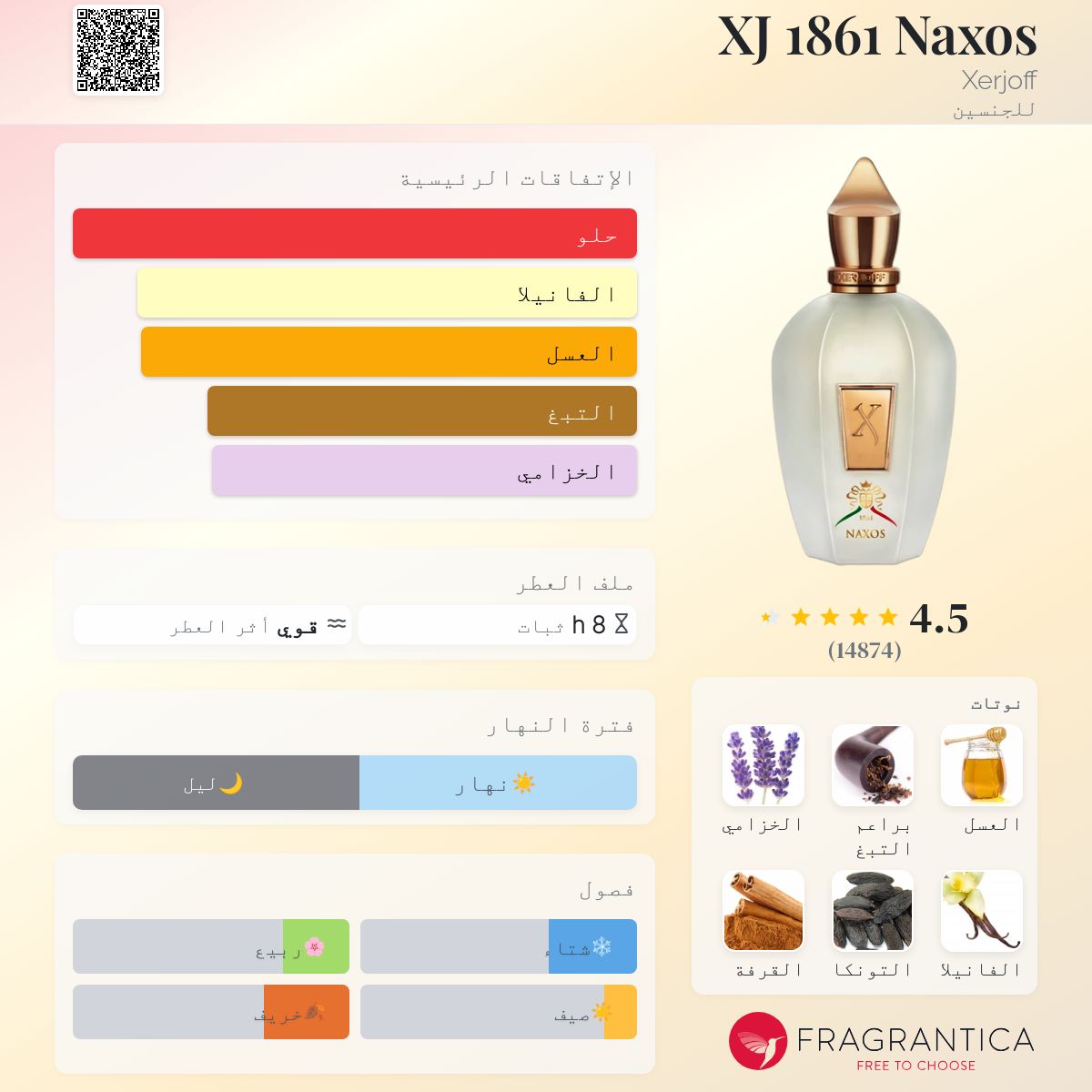 Xerjoff Naxos