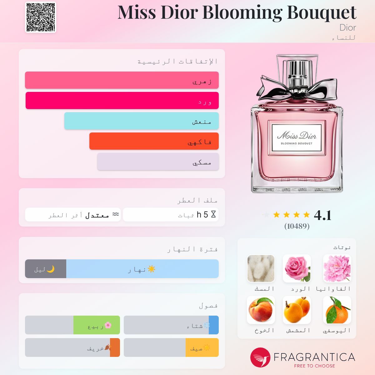 Miss Dior