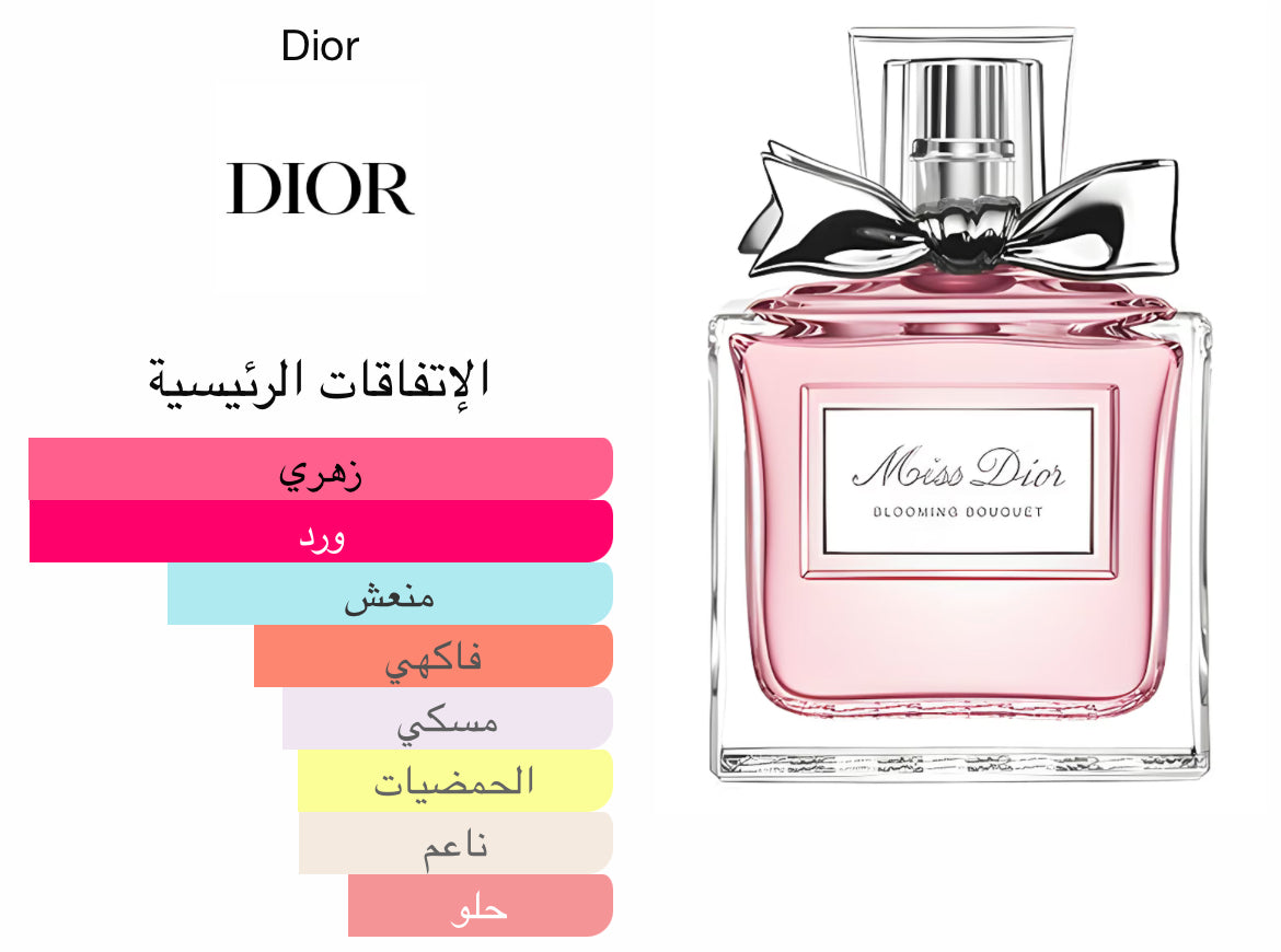 Miss Dior