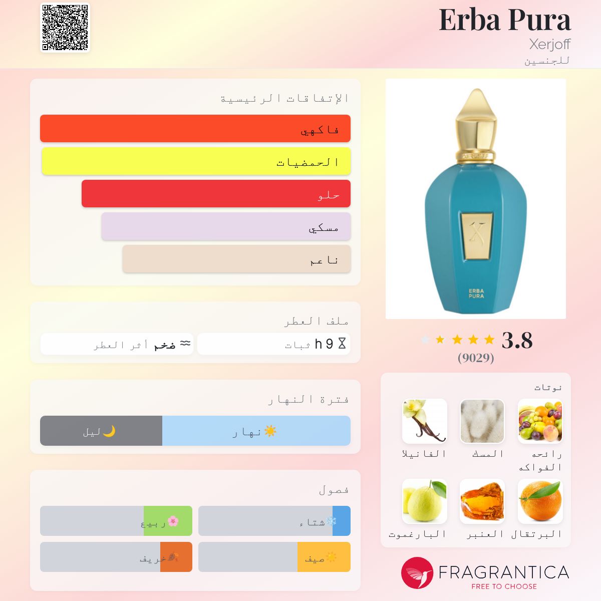 Xerjoff Erba Pura