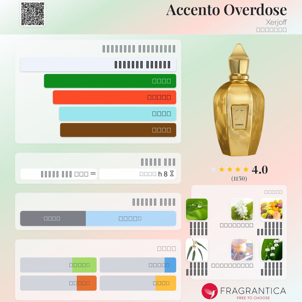 Overdose Accento