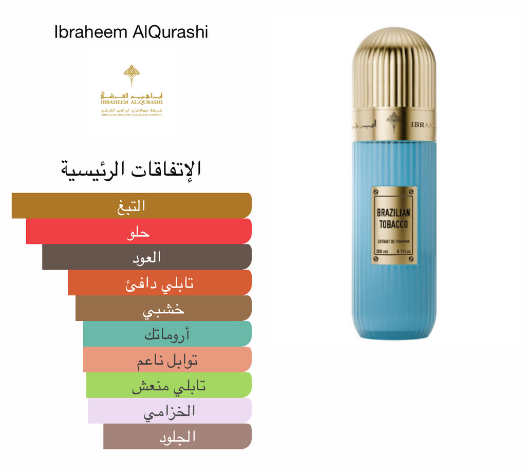 التبغ البرازيلي