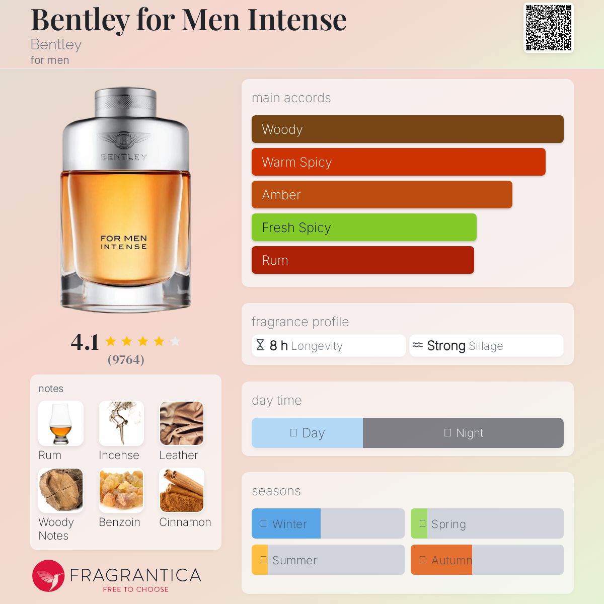 Bentely For Men
