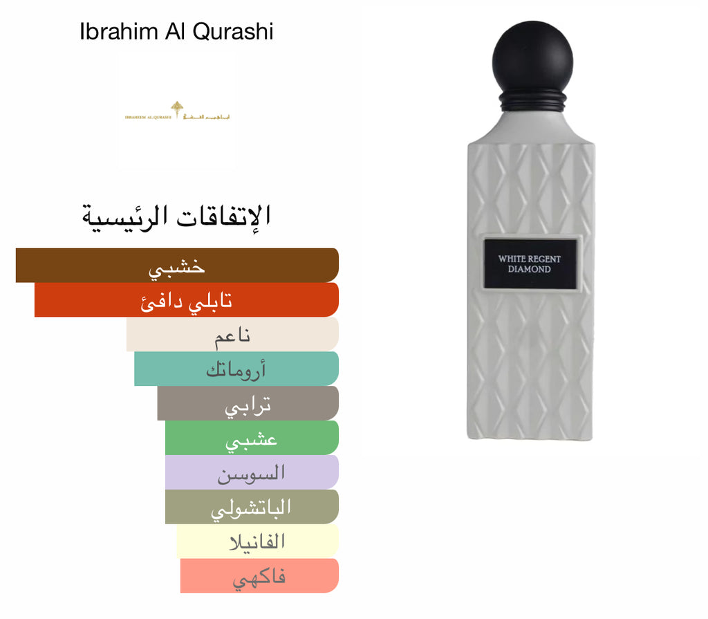 الماس الأبيض ريجنت