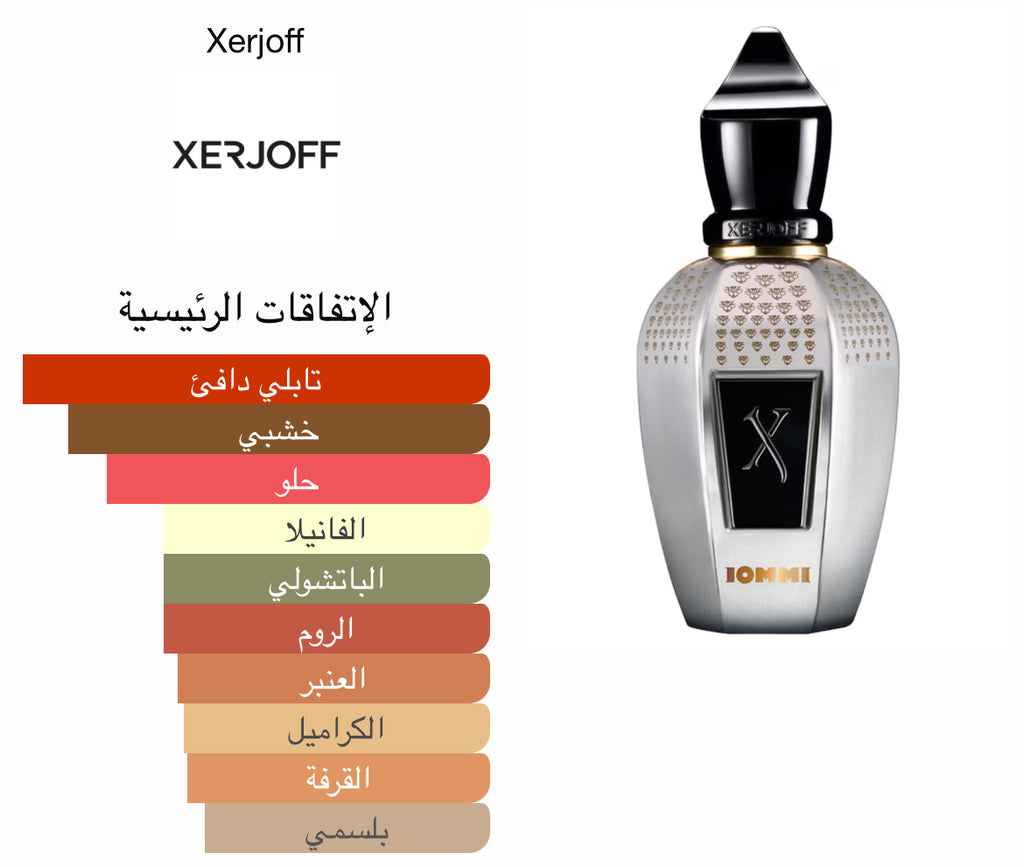 توني ايومي