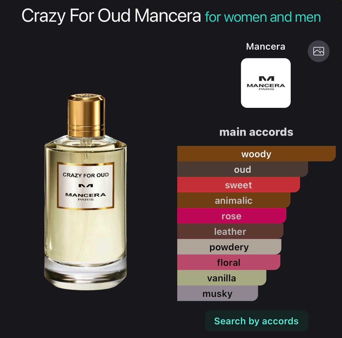 Crazy For Oud