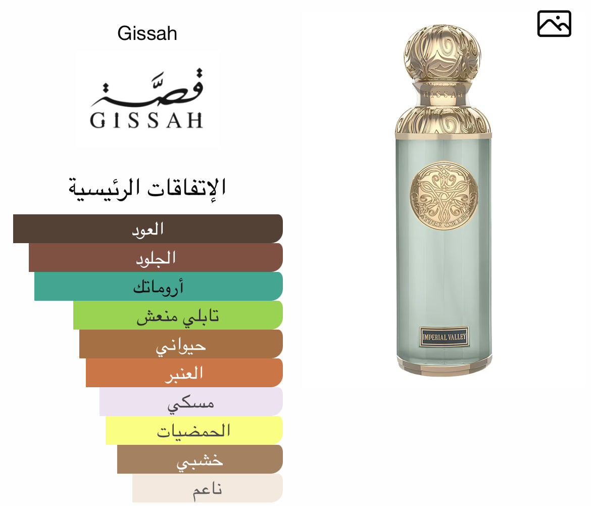 Qissah Imperial Valley