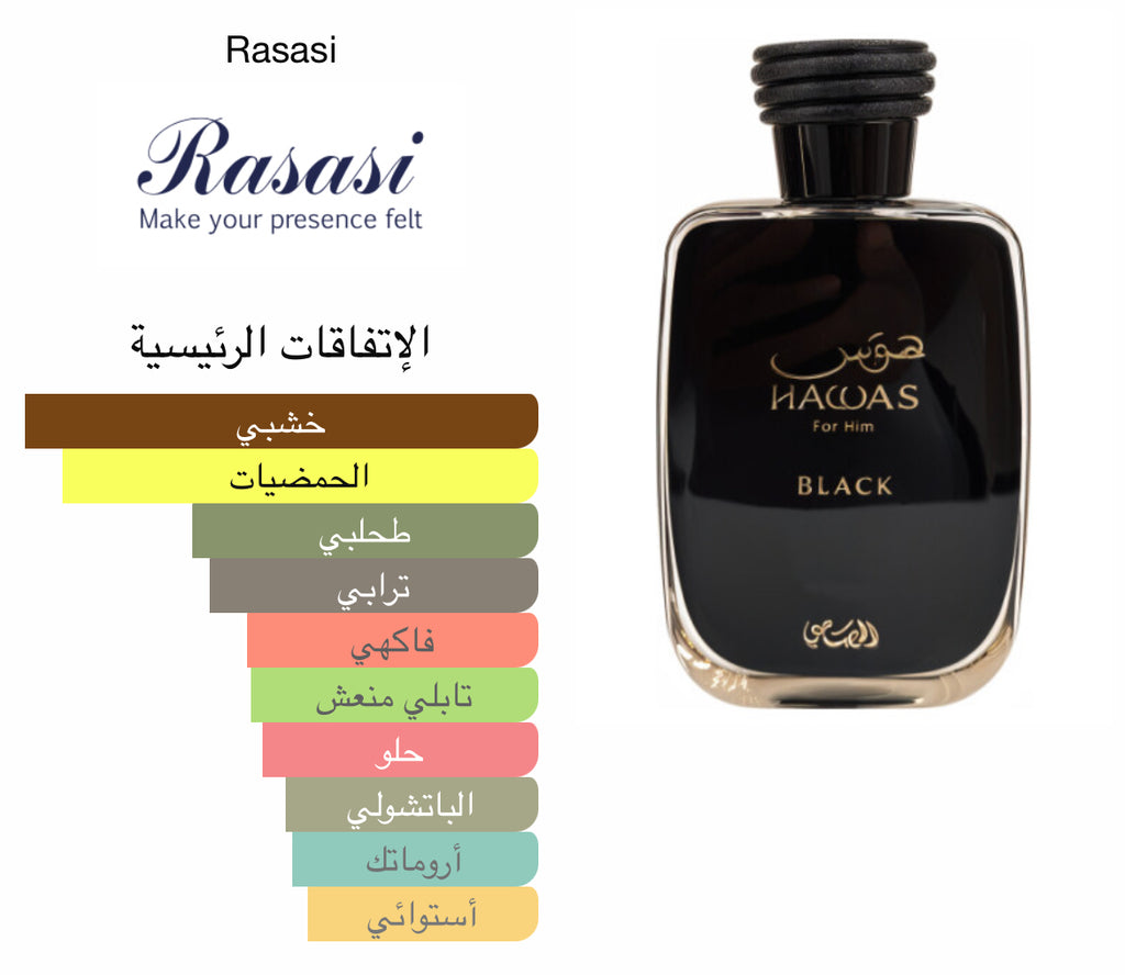 حواس بلاك