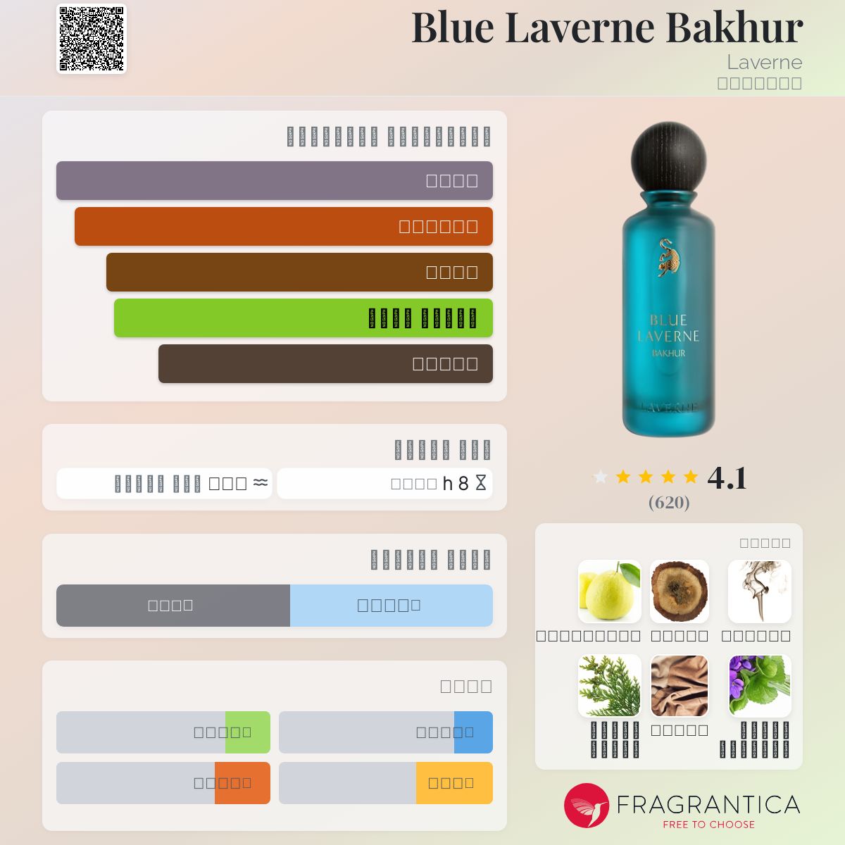 Blue Laverne Bakhur