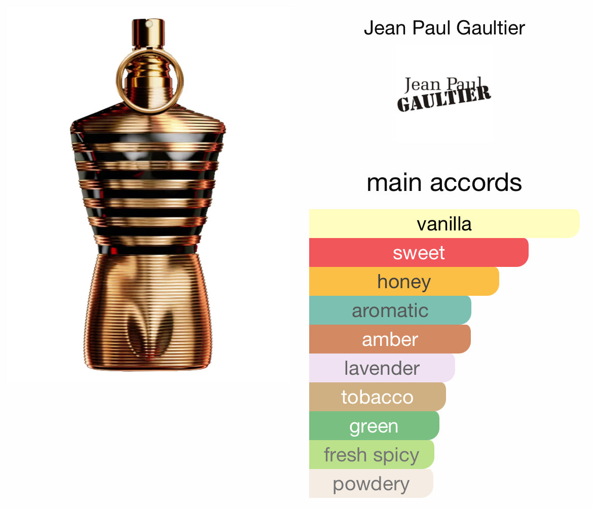 JPG elixir