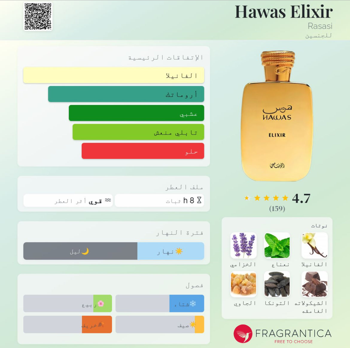 إكسير الحواس
