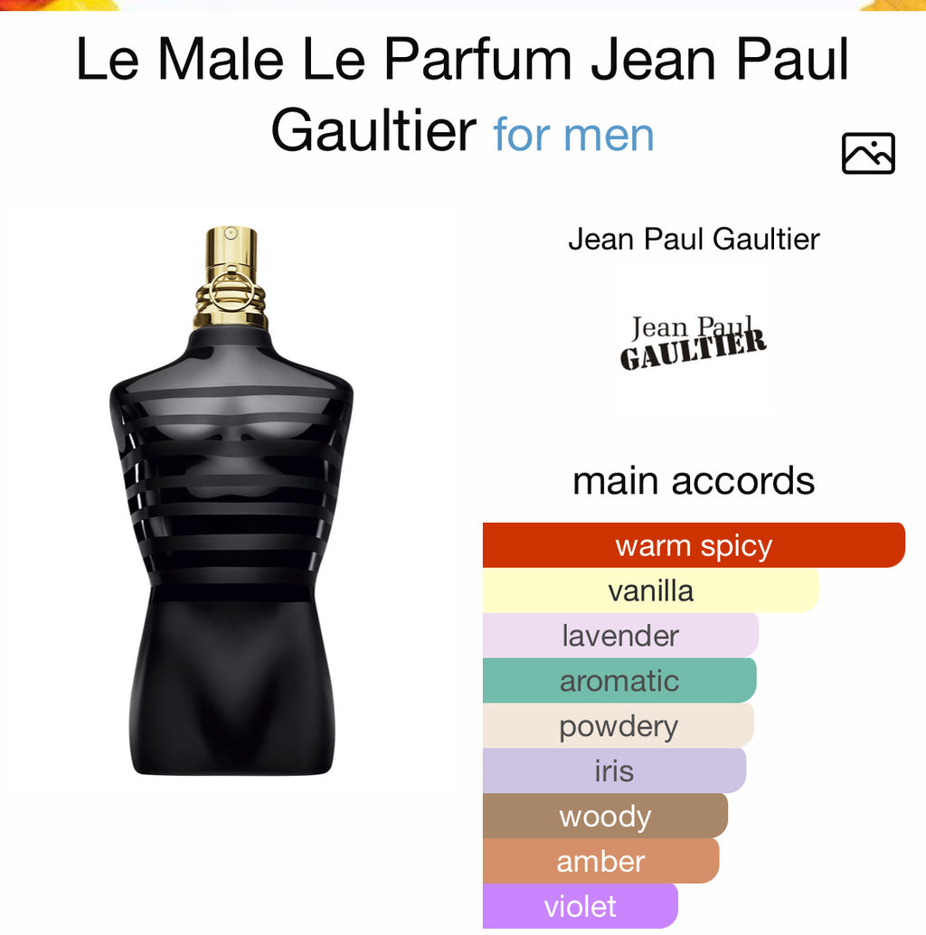 Jean Paul Le Male