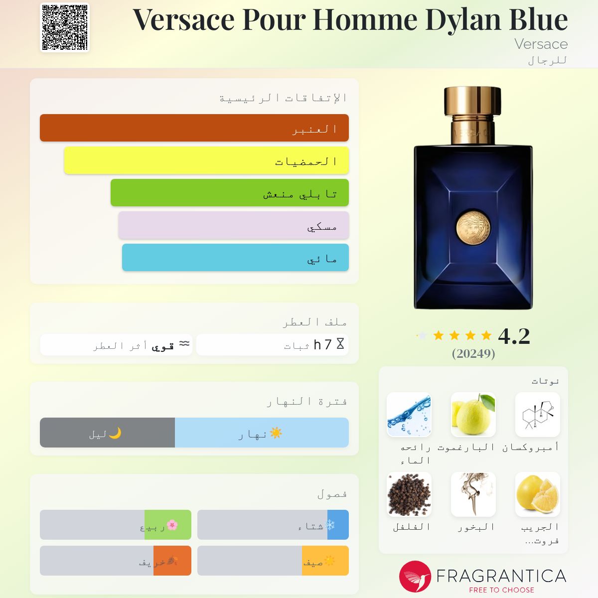 Dylan Blue