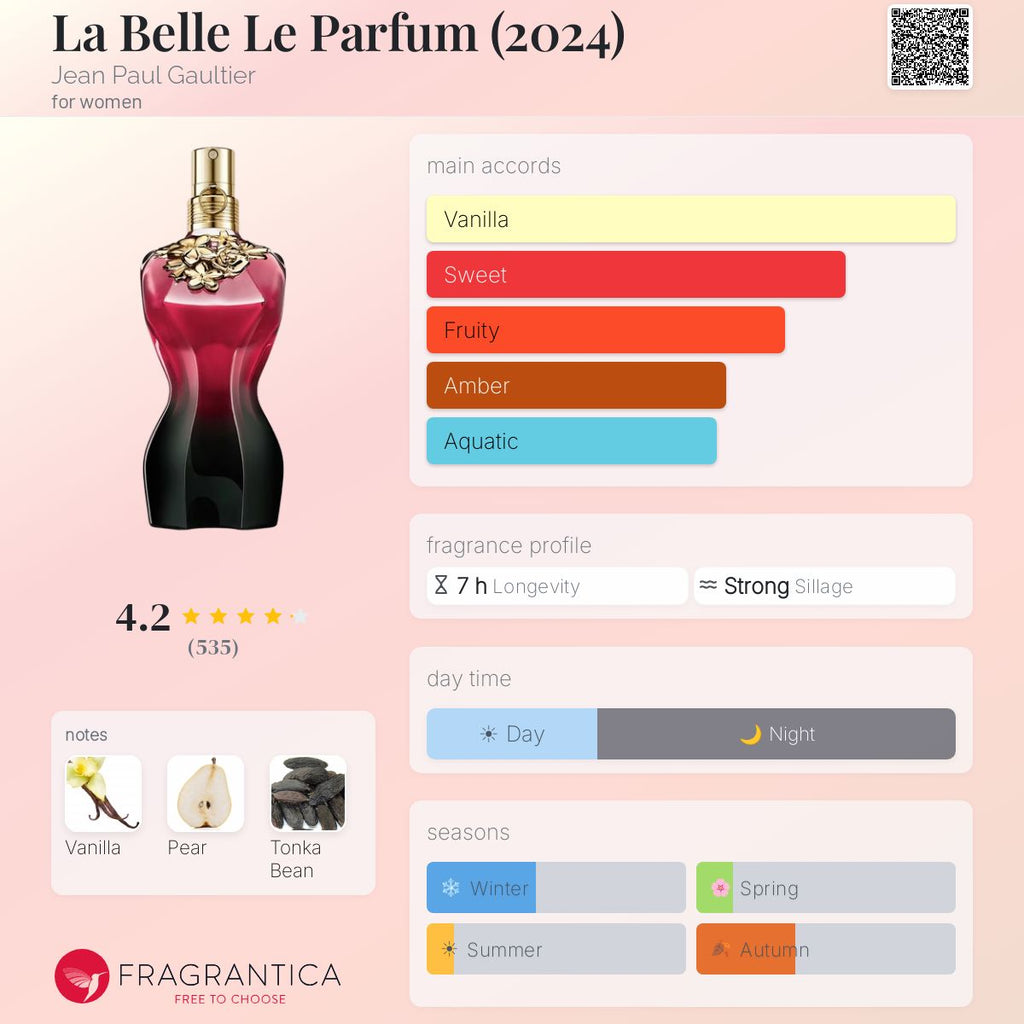 JPG la belle intense