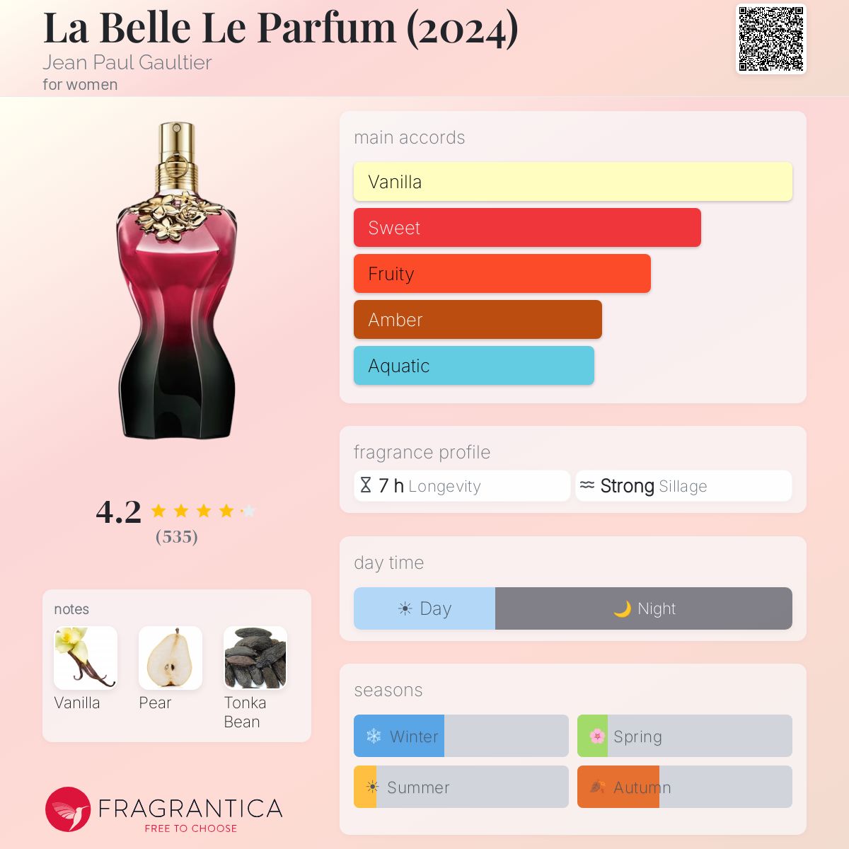 JPG la belle intense