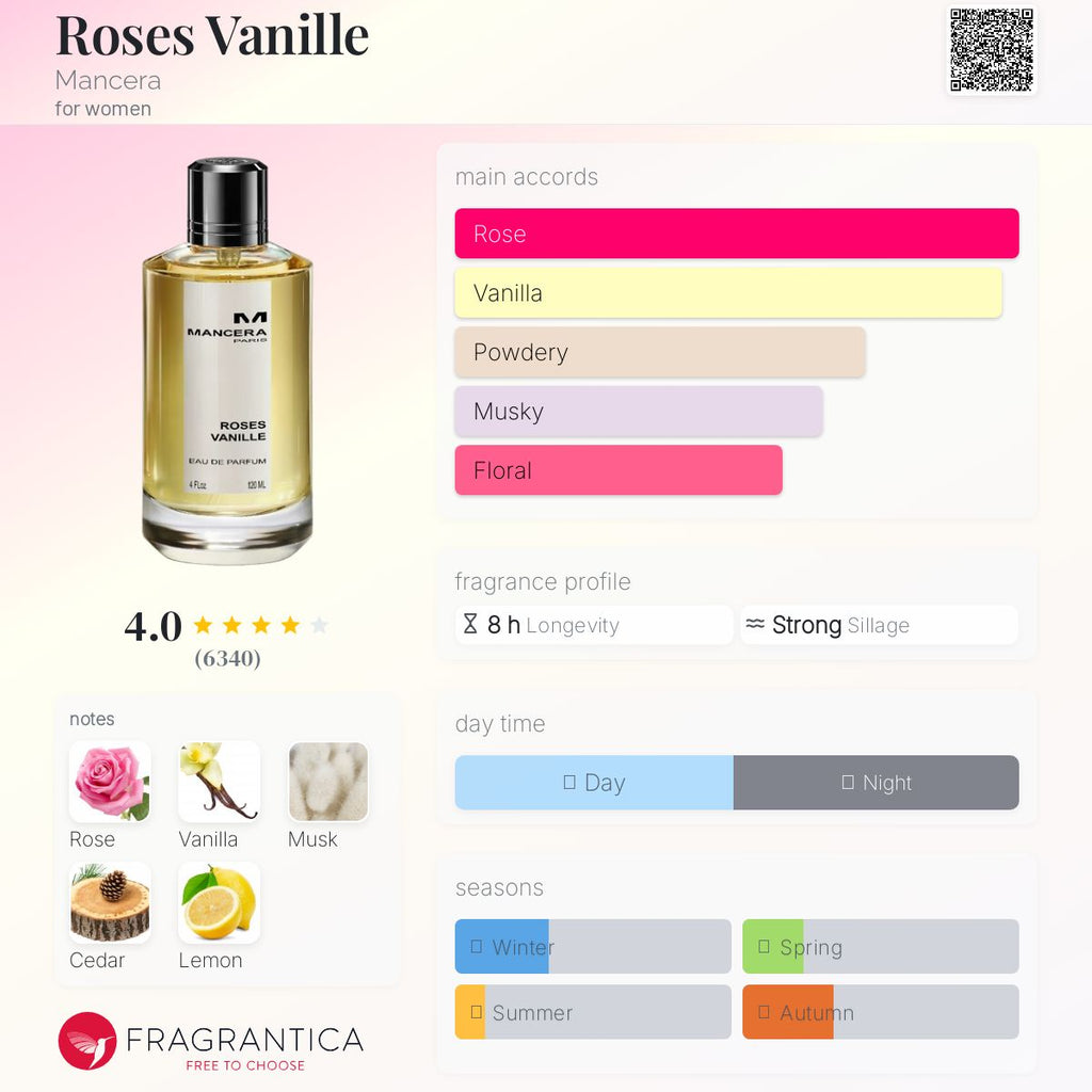 Roses Vanille